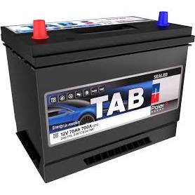 Car servicing in Farnborough